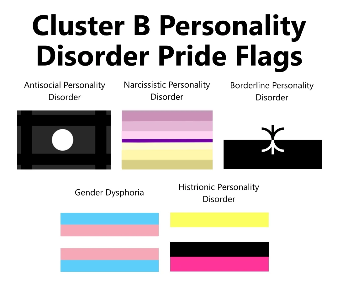 clusterB.webp